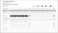 /album/my-score-cards/scorecard-7-21-jpg/